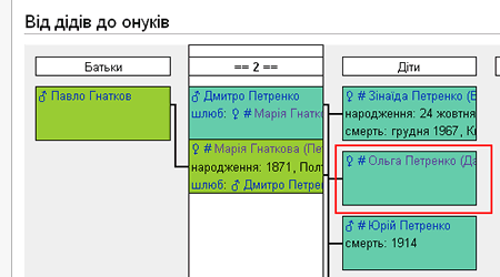 Зображення:Kom_f1.gif