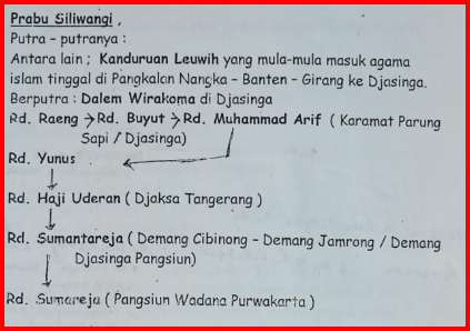 Rd uderan.png