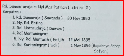 Rd sumantareja.png
