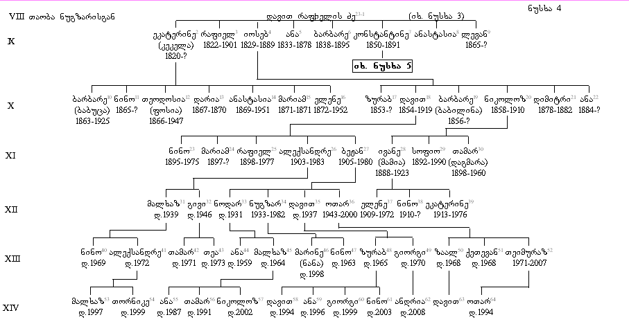 სურათი:Aragvi-4.png