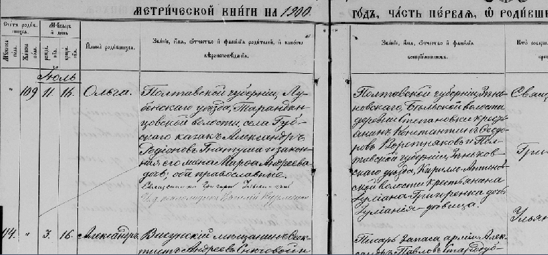 Изображение:Гнатуша.png