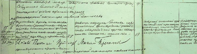 Слика:1842 Миргородский брак.png