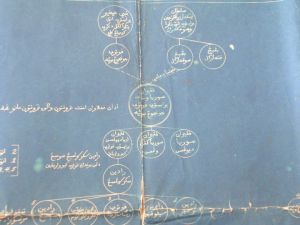 Raden Sekar Sungsang.jpg