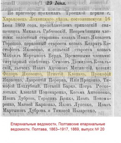 Епархиальные ведомости, Полтавские епархиальные ведомости. Полтава, 1863–1917, 1869, выпуск № 20
