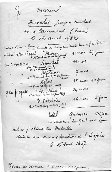 Skeudenn:États de service de Jacques Nicolas Duvalet.jpg