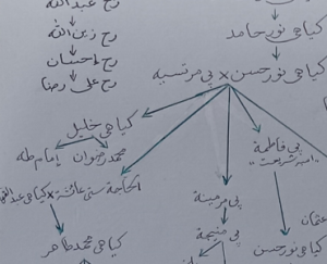 KH nurhasan.png