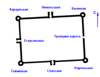 Геометрический план Зарайского Кремля
