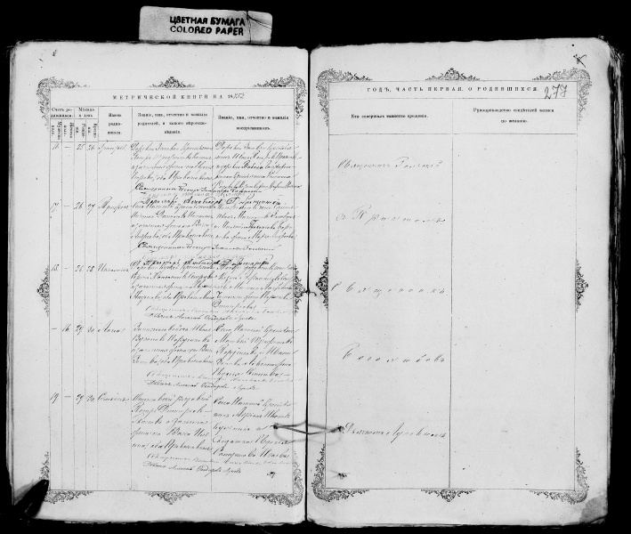 Изображение:277 янв Рожд Нагиши 1875 год (ф.3 о.15 д.645).jpg