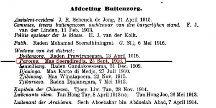Regeringsalmanak 1916