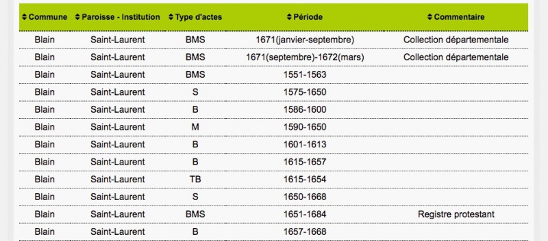 Image:44-Registres-1.jpg